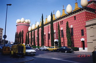 Muzeul Dali, Catalonia